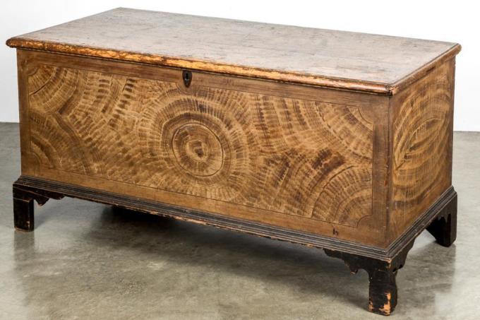 Paint Decorated Pennsylvania Blanket Chest