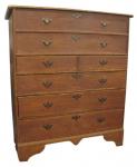 Queen Anne Painted Blanket Chest