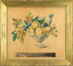 Watercolor Theorem - Basket of Fruit