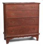 18th Century Lift-Top Blanket Chest